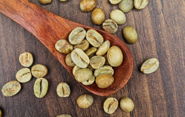 Where to Buy Green Coffee Beans