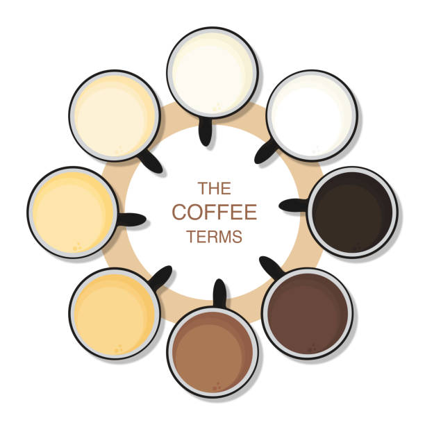 Coffee Flavor Wheel Explained: Learn to Taste Like a Pro